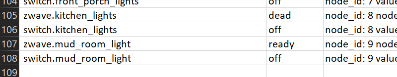 Node id backups in Excel